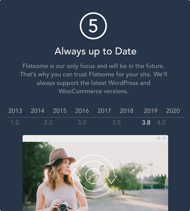 Review Flatsome Theme | 2024 có còn nên sử dụng Flatsome .? (7) 13 68747470733a2f2f746f6d6d7976656476696b2e636f6d2f666c6174736f6d652f352d616c776179732d75702d746f2d646174652e706e673f763d322e35